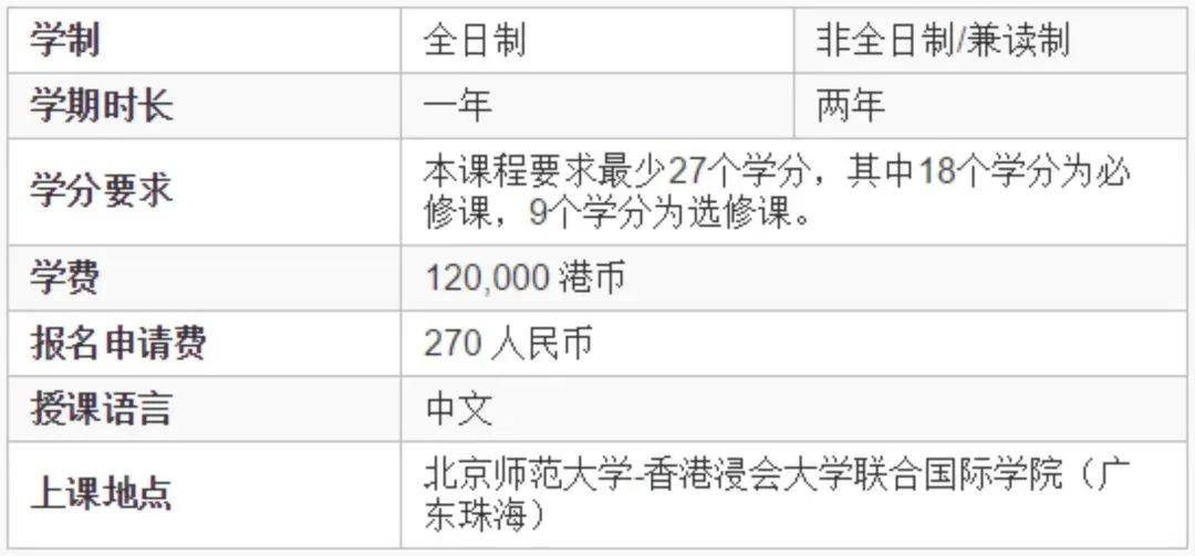 北京师范大学学历