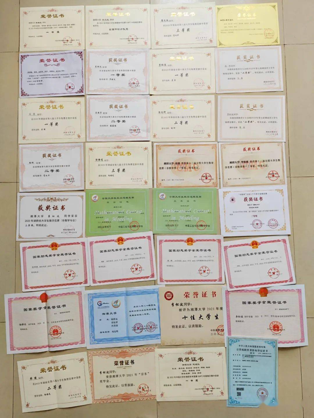 南开大学学历证书图片