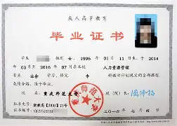 西南财经大学2000年毕业证书网上能查到不