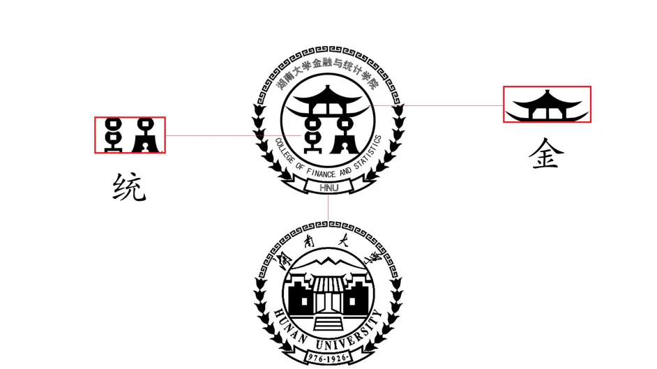 湖南大学文凭含金量